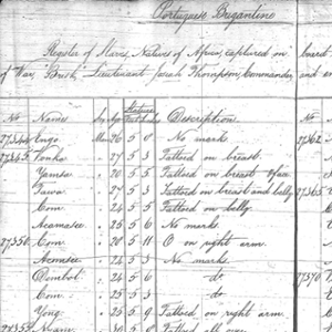 Register from The Brigantine "Virtude": The register was kept as a formal record of emancipation that helped protect people from subsequent re-enslavement.